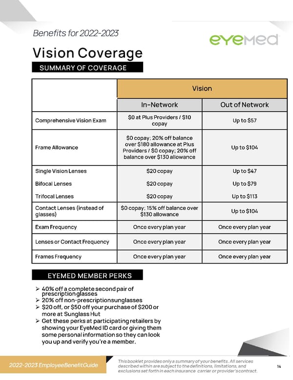 Immuta 2023 Employee Benefit Guide - Page 14