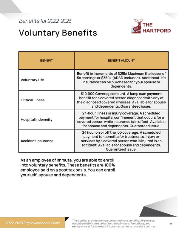 Immuta 2023 Employee Benefit Guide - Page 18
