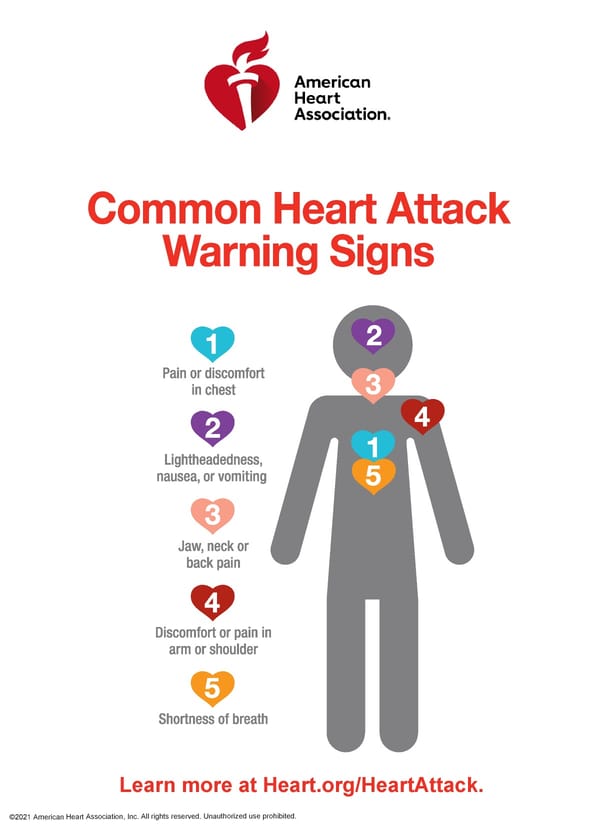 Warning Signs: Heart Attack Infographic - Page 1