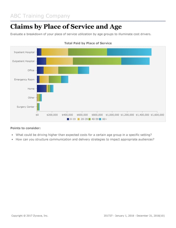 DMW Sample Report - Page 10