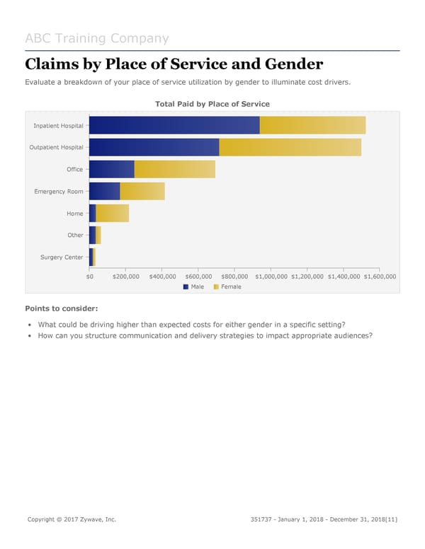 DMW Sample Report - Page 11