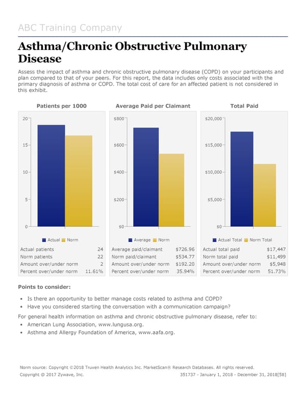 DMW Sample Report - Page 58