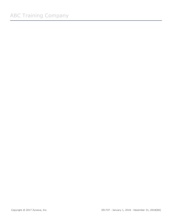 DMW Sample Report - Page 66