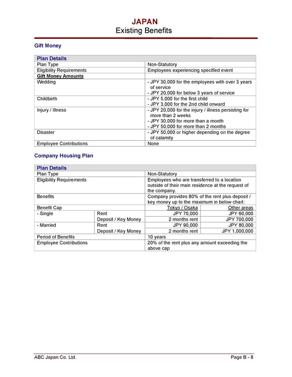 Global Benefits Assessment Sample - Page 14