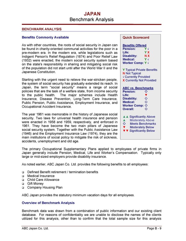 Global Benefits Assessment Sample - Page 15