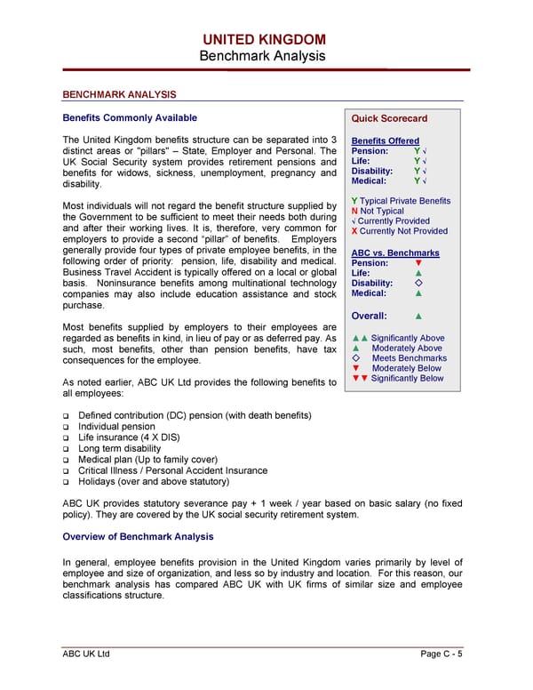 Global Benefits Assessment Sample - Page 26