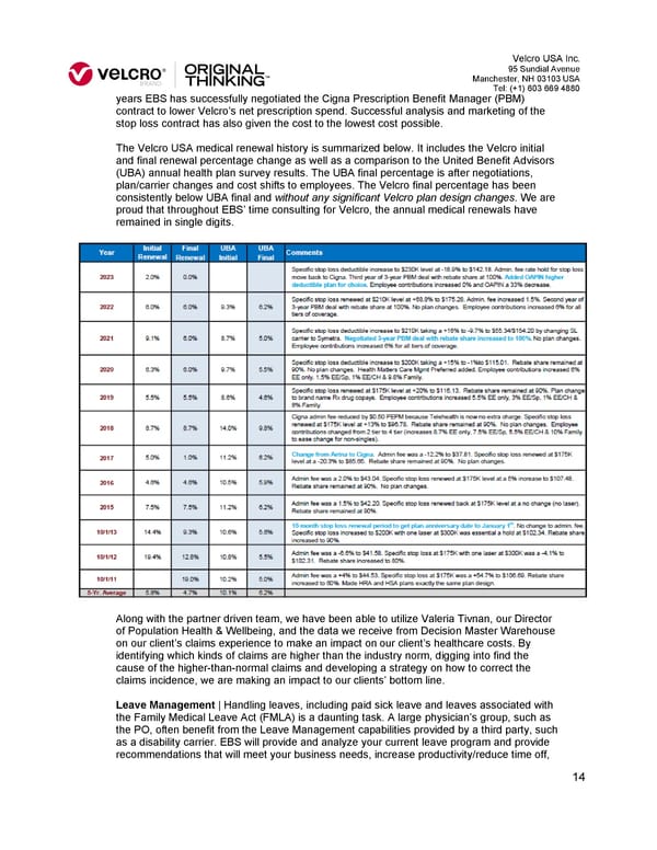 EBS Benefits Consulting RFP - Page 15