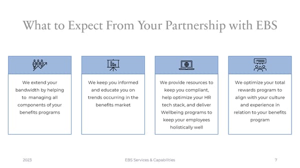 Velcro Finalist Presentation - Page 7