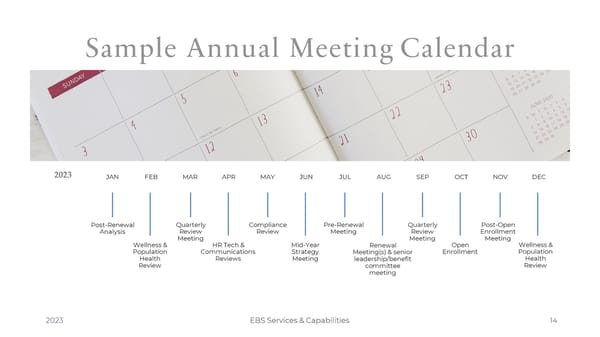 Velcro Finalist Presentation - Page 14