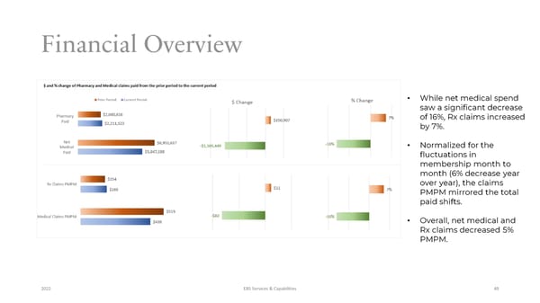 Velcro Finalist Presentation - Page 49