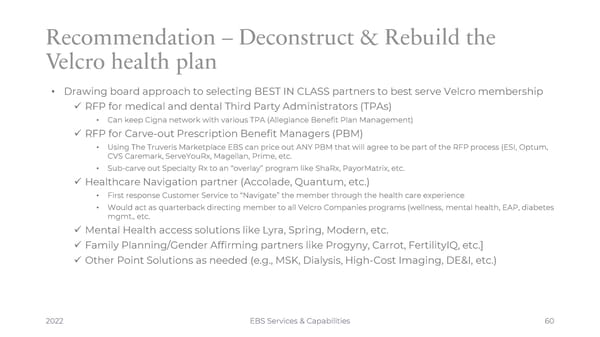 Velcro Finalist Presentation - Page 60