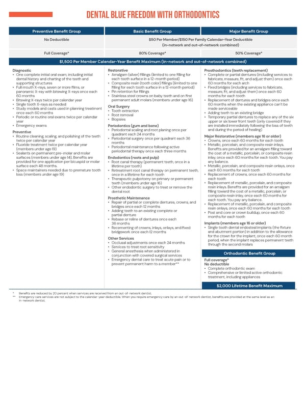 Dental Summary of Benefits - Page 2