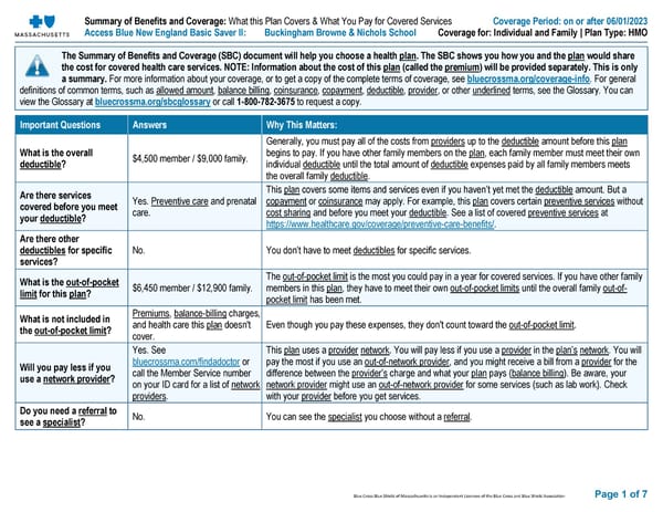 Access Blue New England Basic Saver II Summary of Benefits & Coverage - Page 1