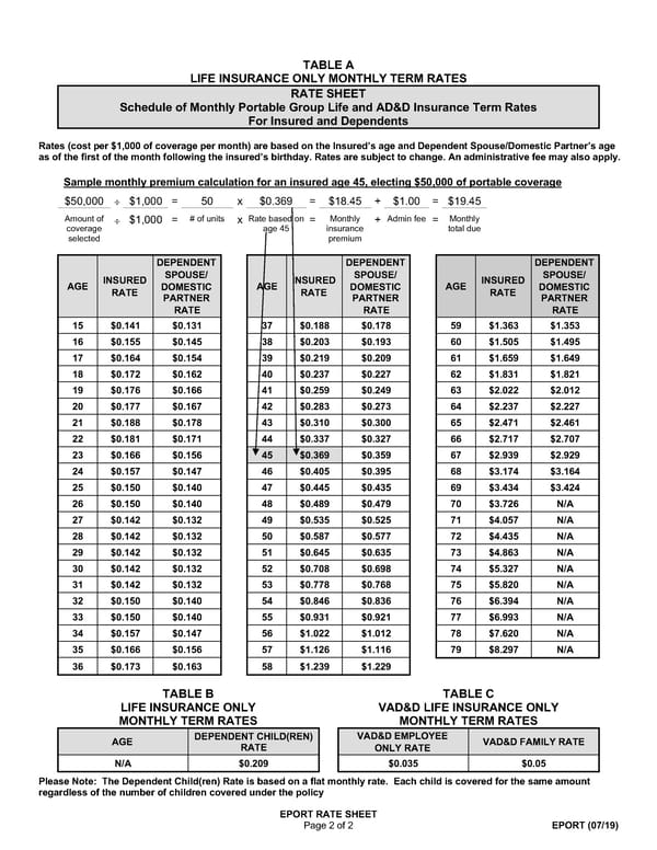 MetLife Election of Portable Coverage Form - Page 8