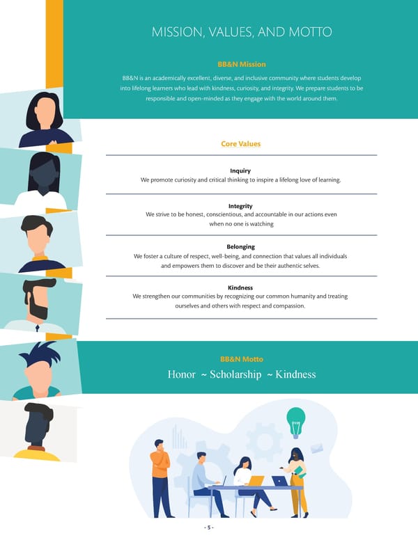 All-School Employee Handbook AY 23-24 - Page 5