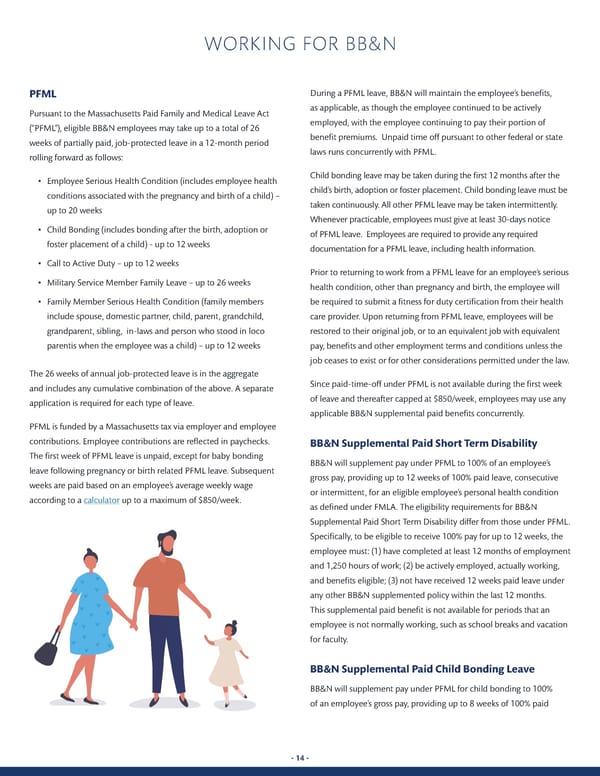 All-School Employee Handbook AY 23-24 - Page 14