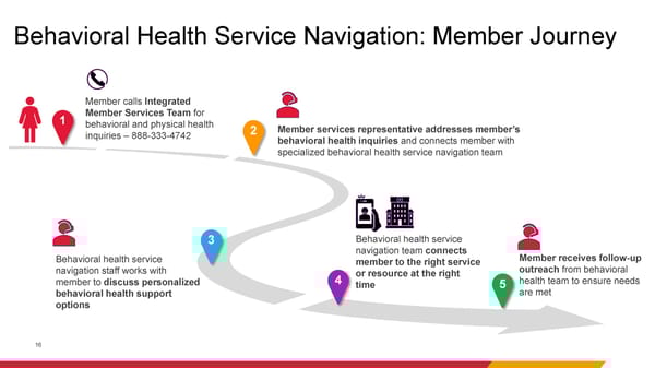 HPHC Additional Resources - Page 16