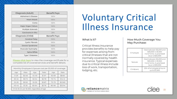 CIEE 2024 Employee Benefit Guide - Page 22