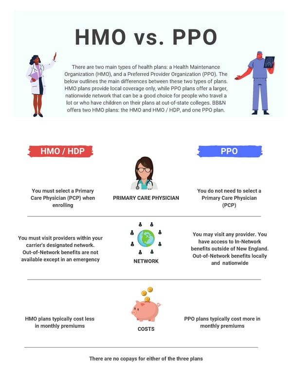 HMO vs. PPO - Page 1