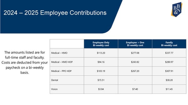 2024 Open Enrollment Webinar Slide Deck - Page 5