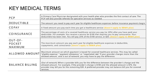 2024 Open Enrollment Webinar Slide Deck - Page 7