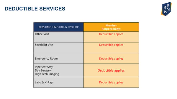 2024 Open Enrollment Webinar Slide Deck - Page 11