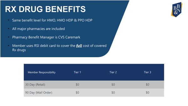 2024 Open Enrollment Webinar Slide Deck - Page 12