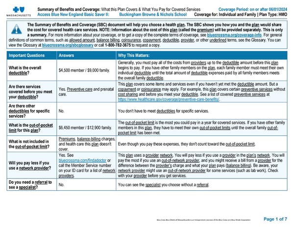 Access Blue New England Basic Saver II - HMO Summary of Benefits and Coverage - Page 1