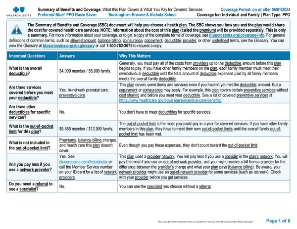 Preferred Blue® PPO Basic Saver - PPO Summary of Benefits and Coverage - Page 1