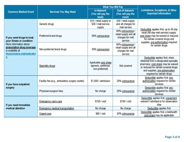 Preferred Blue® PPO Basic Saver - PPO Summary of Benefits and Coverage - Page 3