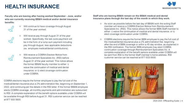 2024-2025 Off-Boarding Guide  - Page 4