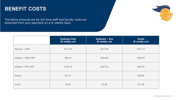 BB&N 2024 -2025 Employee Benefits Guide - Page 3