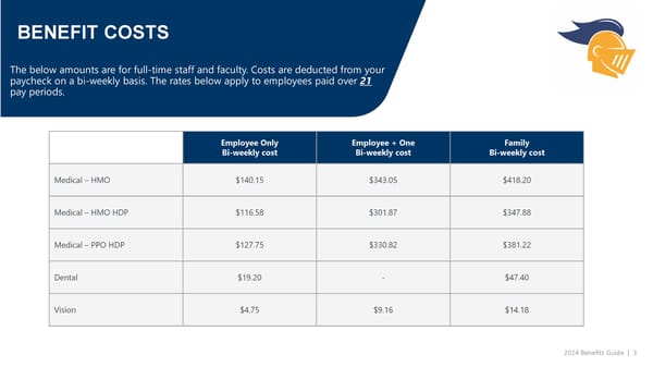 BB&N 2024 -2025 Employee Benefits Guide - Page 4