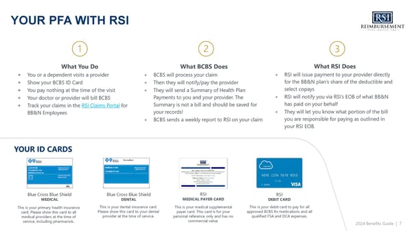 BB&N 2024 -2025 Employee Benefits Guide - Page 8