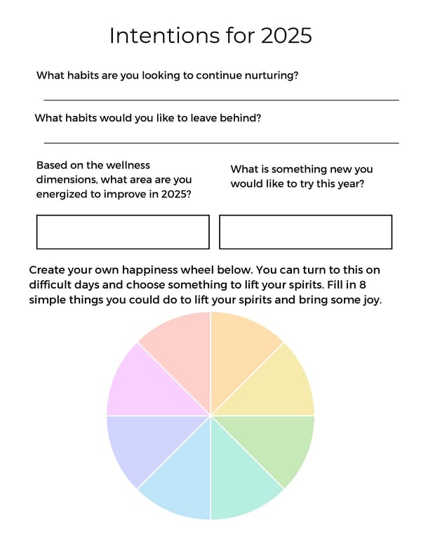 Reflection and Intention Worksheet - Page 2