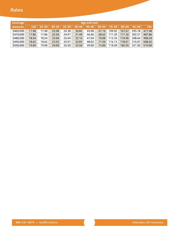 959589 Voluntary Life (24) 01.01.2025 - Page 5