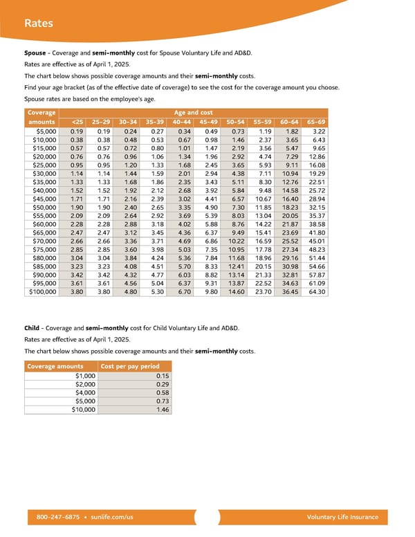 959589 Voluntary Life (24) 01.01.2025 - Page 6