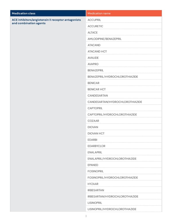 Health Savings Account (HSA) Preventive Medication List - Page 3