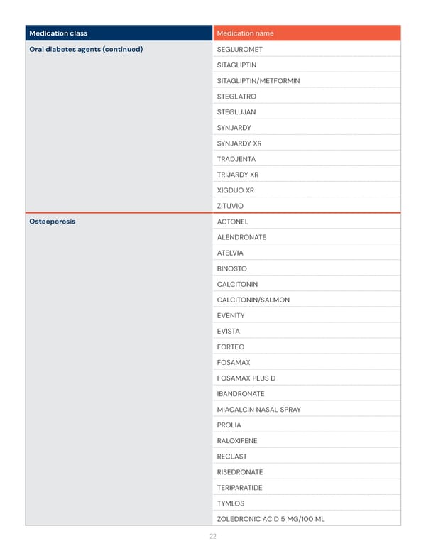 Health Savings Account (HSA) Preventive Medication List - Page 22