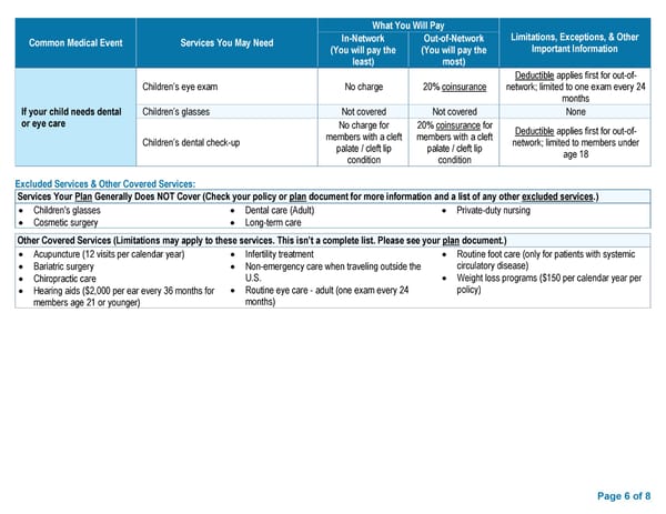 Owl Labs Inc. Welcome Guide - Page 13