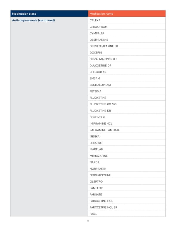 Owl Labs Inc. Welcome Guide - Page 52