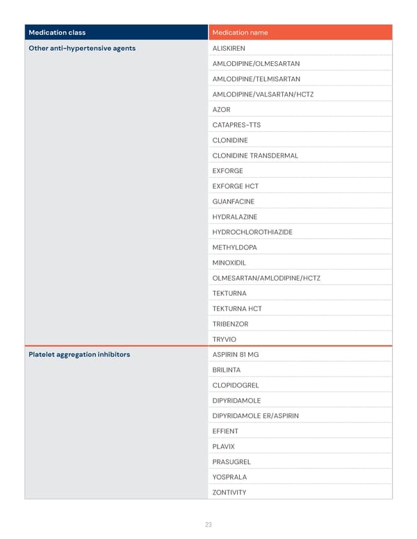 Owl Labs Inc. Welcome Guide - Page 66