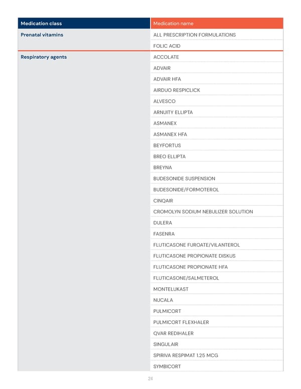 Owl Labs Inc. Welcome Guide - Page 67