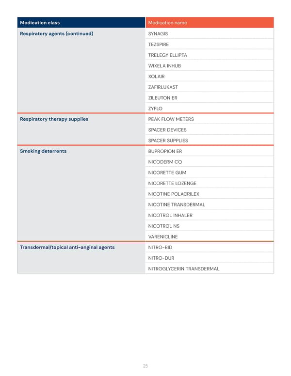 Owl Labs Inc. Welcome Guide - Page 68