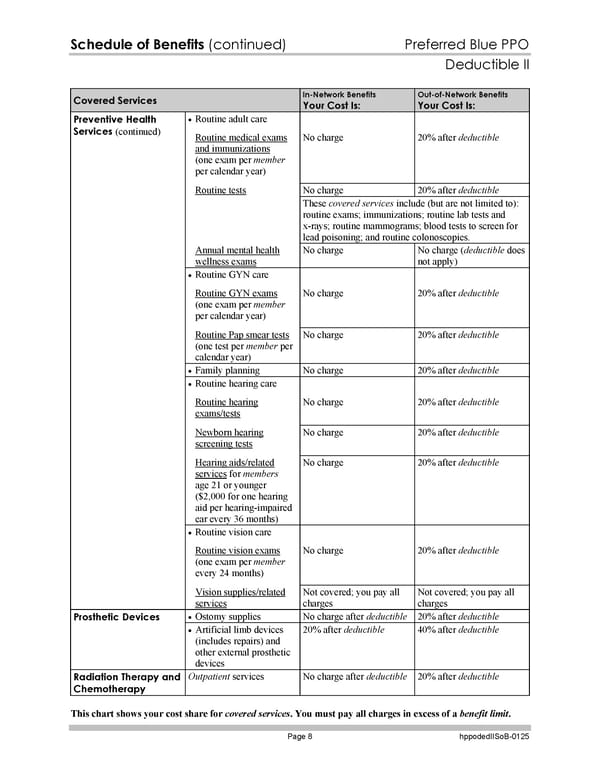 Blue Cross Blue Shield of Massachusetts Subscriber Information - Page 135