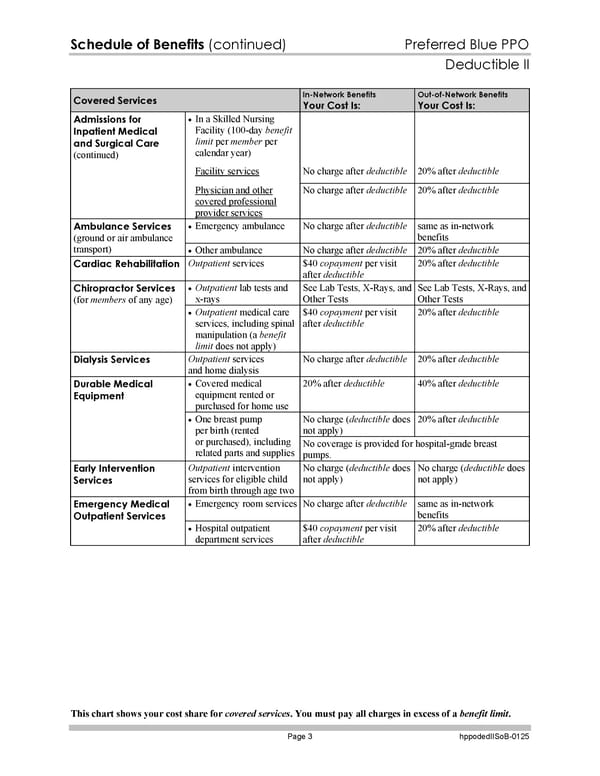 Subscriber Certificate and Rider Documentation - Page 130