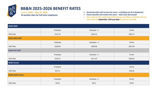 BB&N 2025-2026 Rates full time employees - Page 1