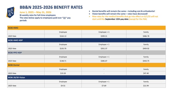BB&N 2025-2026  Rates 10 month employees - Page 1