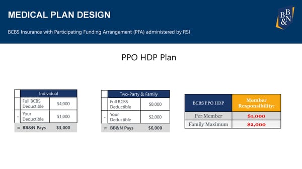 BB&N Open Enrollment Presentation 2025-2026 - Page 11