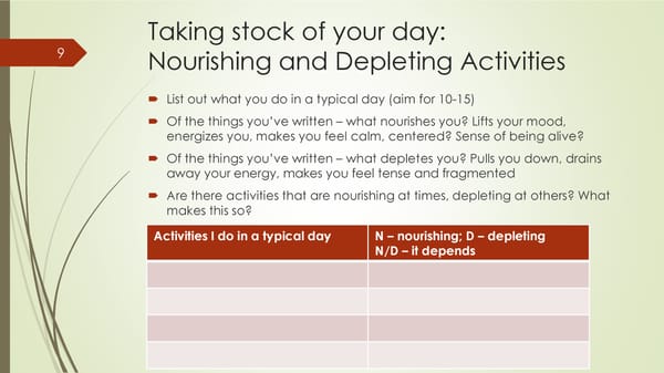 Session 3Taking Stock Of How We Use Our Time - Page 9